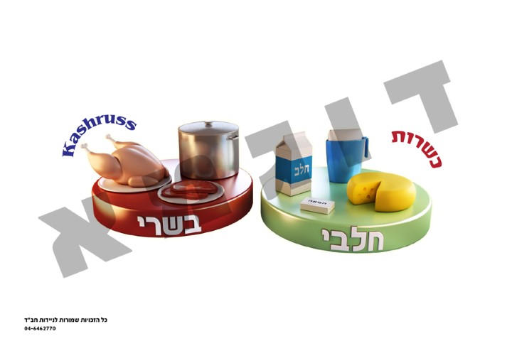 מדבקת 'כשרות'